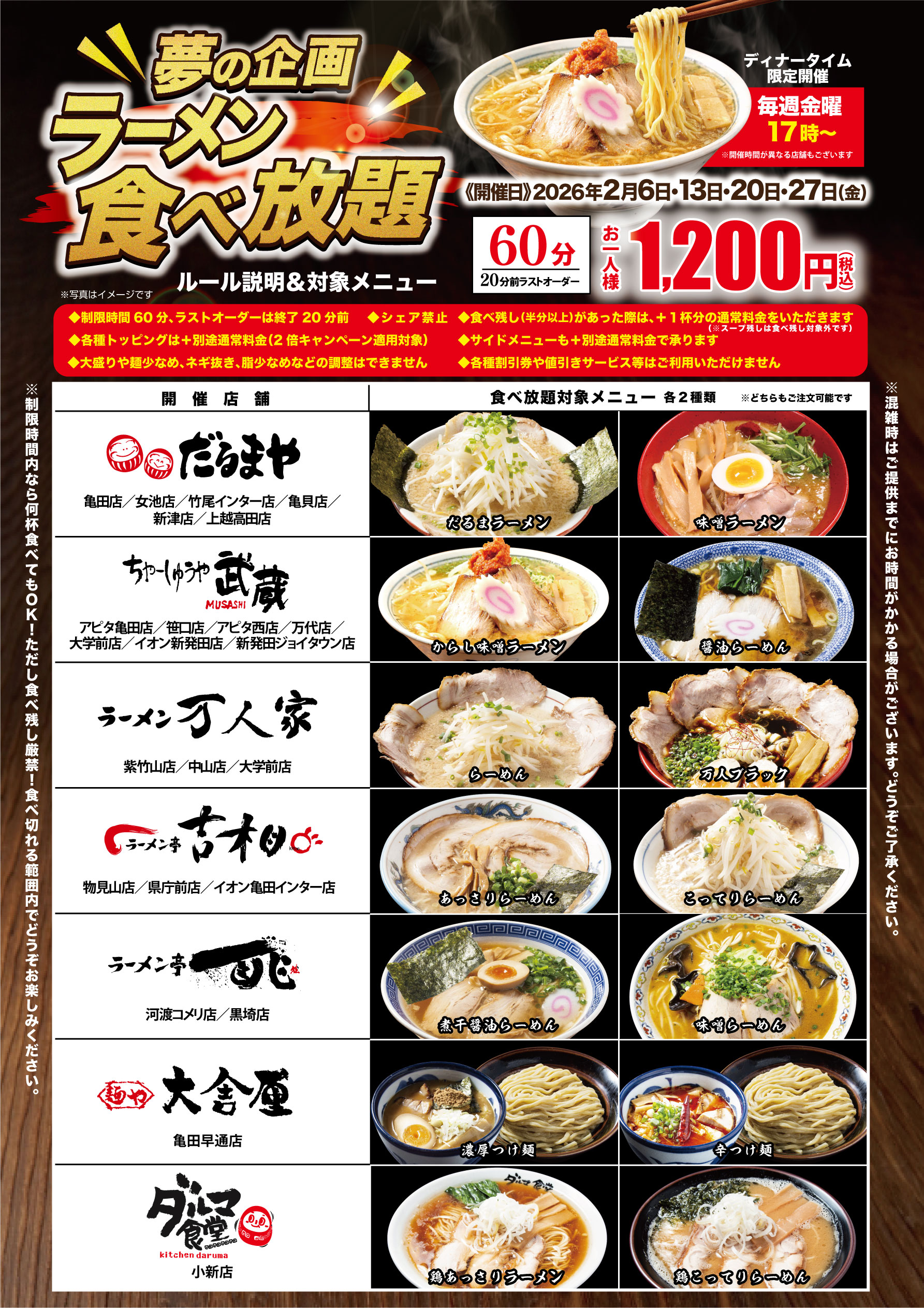 食べ放題ルール説明